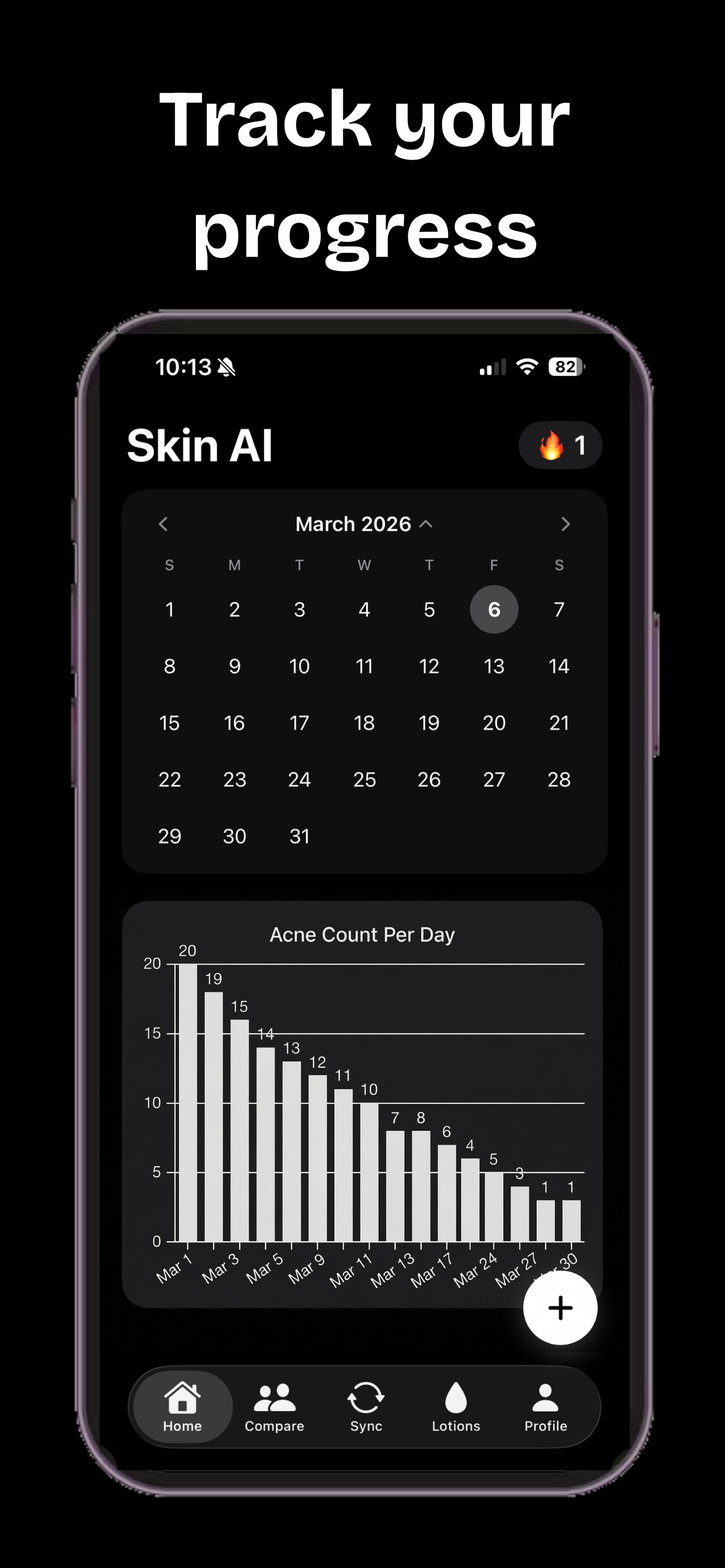 Calendar view with monthly acne count tracking chart